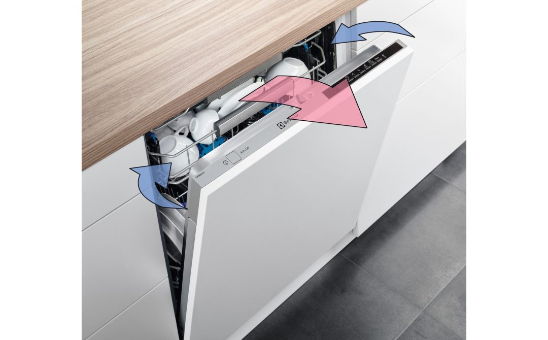 Lavavajillas ELECTROLUX Blanco con apertura automática